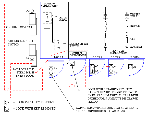 Electric Wiring Diagrams